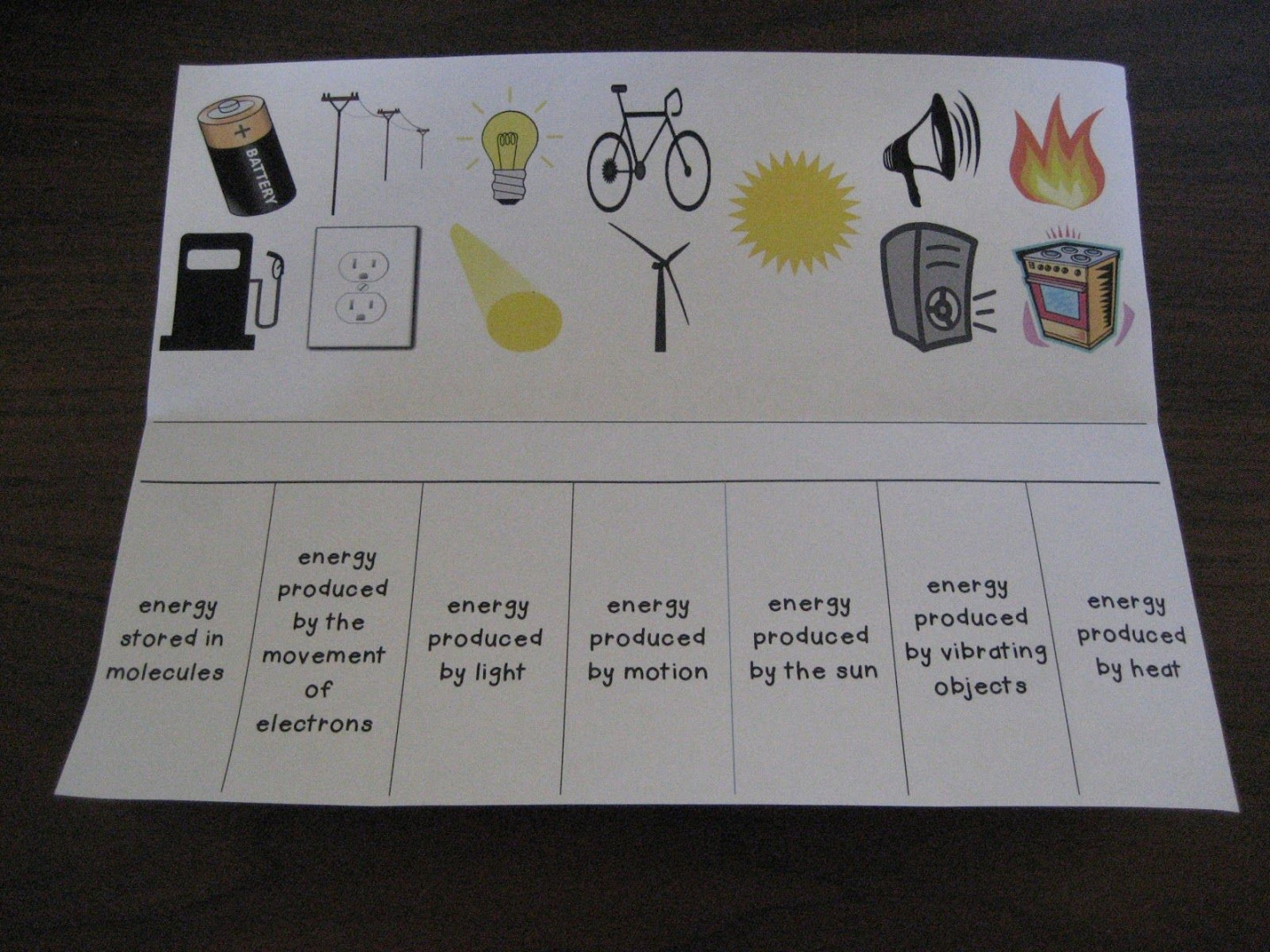 Tearless Teaching: Forms of Energy Foldable Graphic Organizer