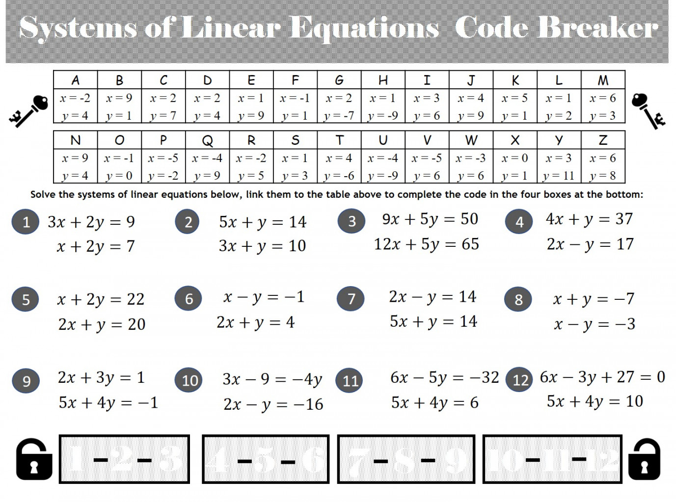 TenTors Math Teacher Resources: Solving Systems of Linear