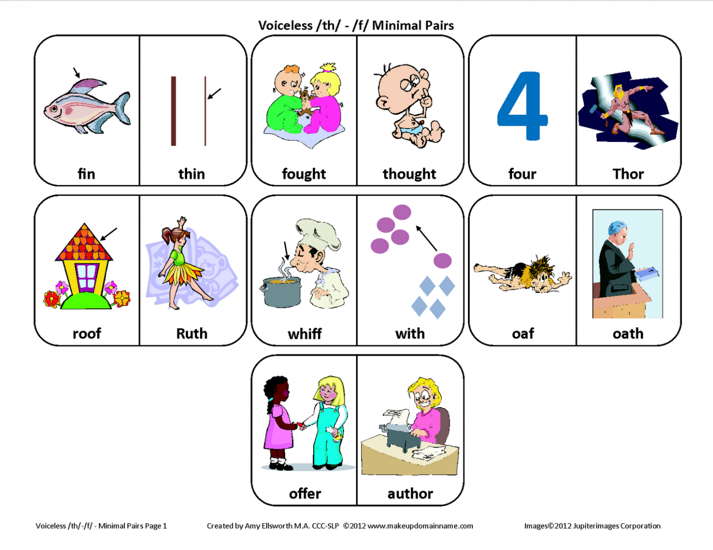 Testy yet trying: Voiceless TH / F Minimal Pairs Picture Cards