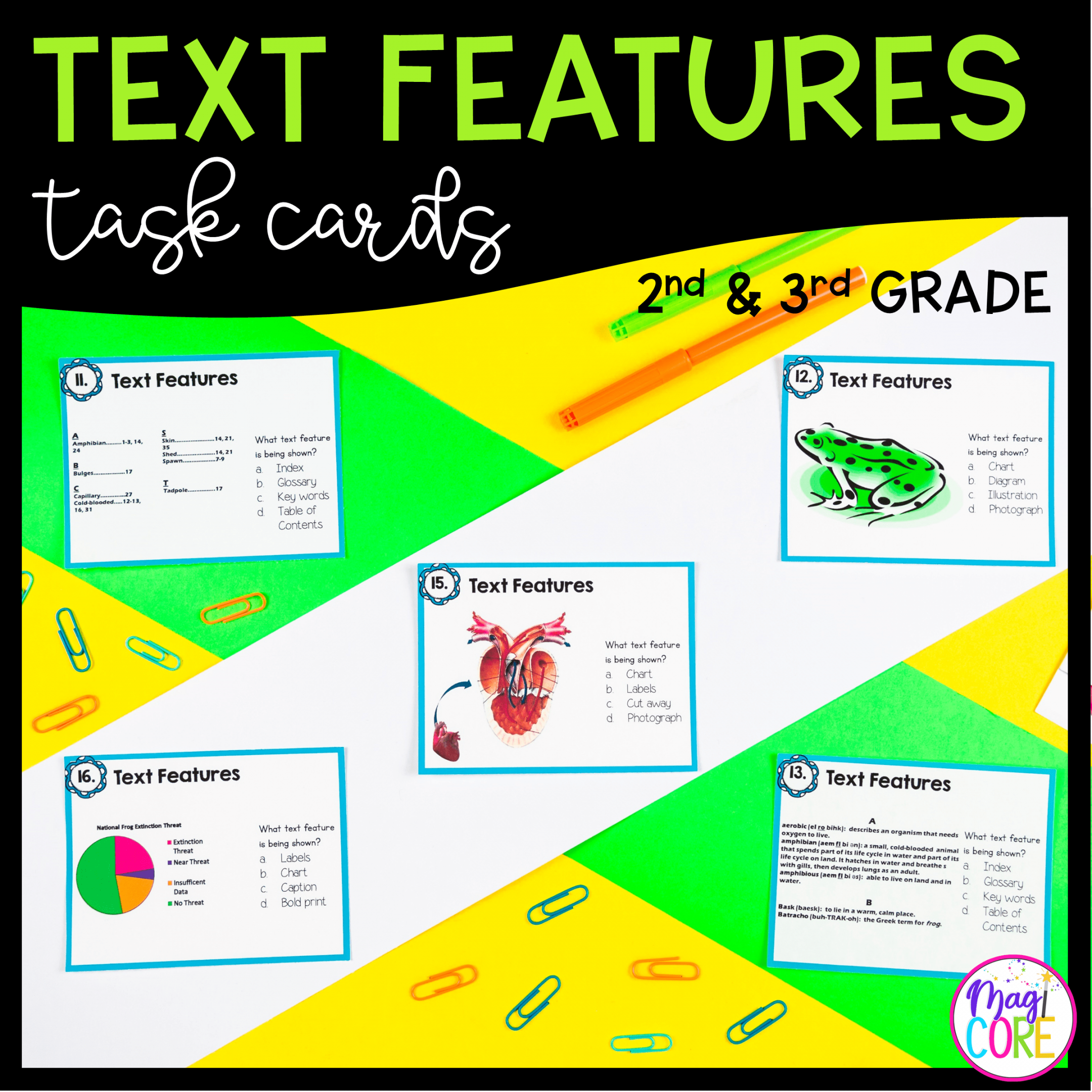 Text Features Task Cards for nd Grade & rd Grade - RI.. RI.. RI..  RI..