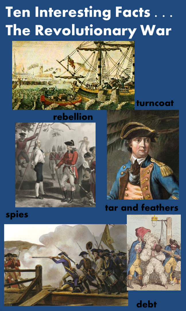 The American Revolutionary War Lesson  Sons of Liberty