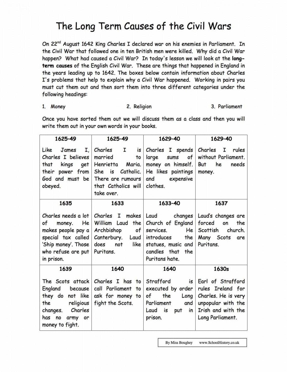 The Long Term Causes of the Civil Wars  Year  Worksheet