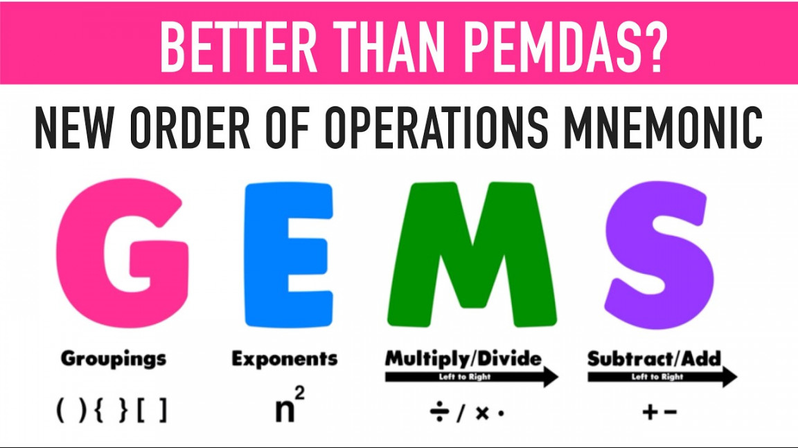 This Order of Operations Mnemonic is Better Than PEMDAS Rule!