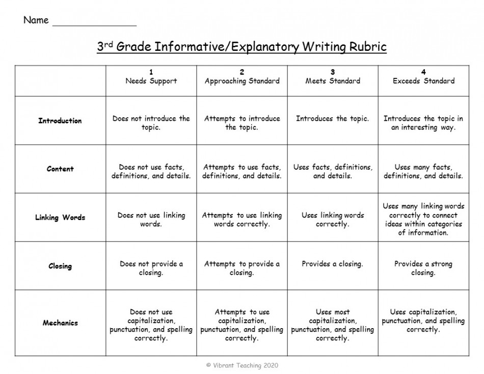 Types of Writing Rubrics for Effective Assessments - Vibrant