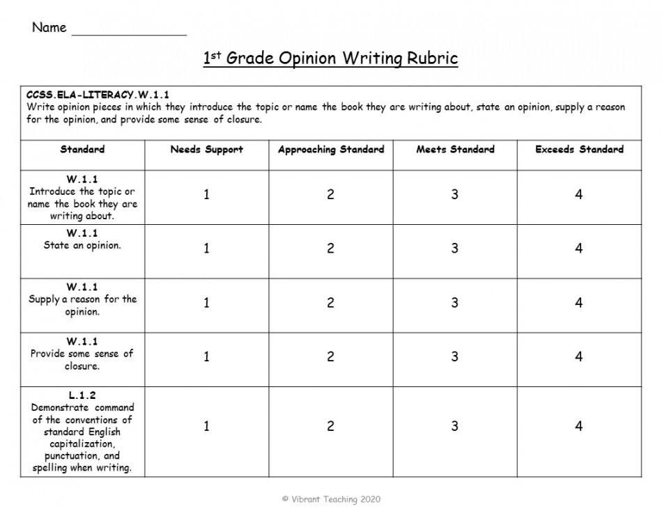 Types of Writing Rubrics for Effective Assessments - Vibrant