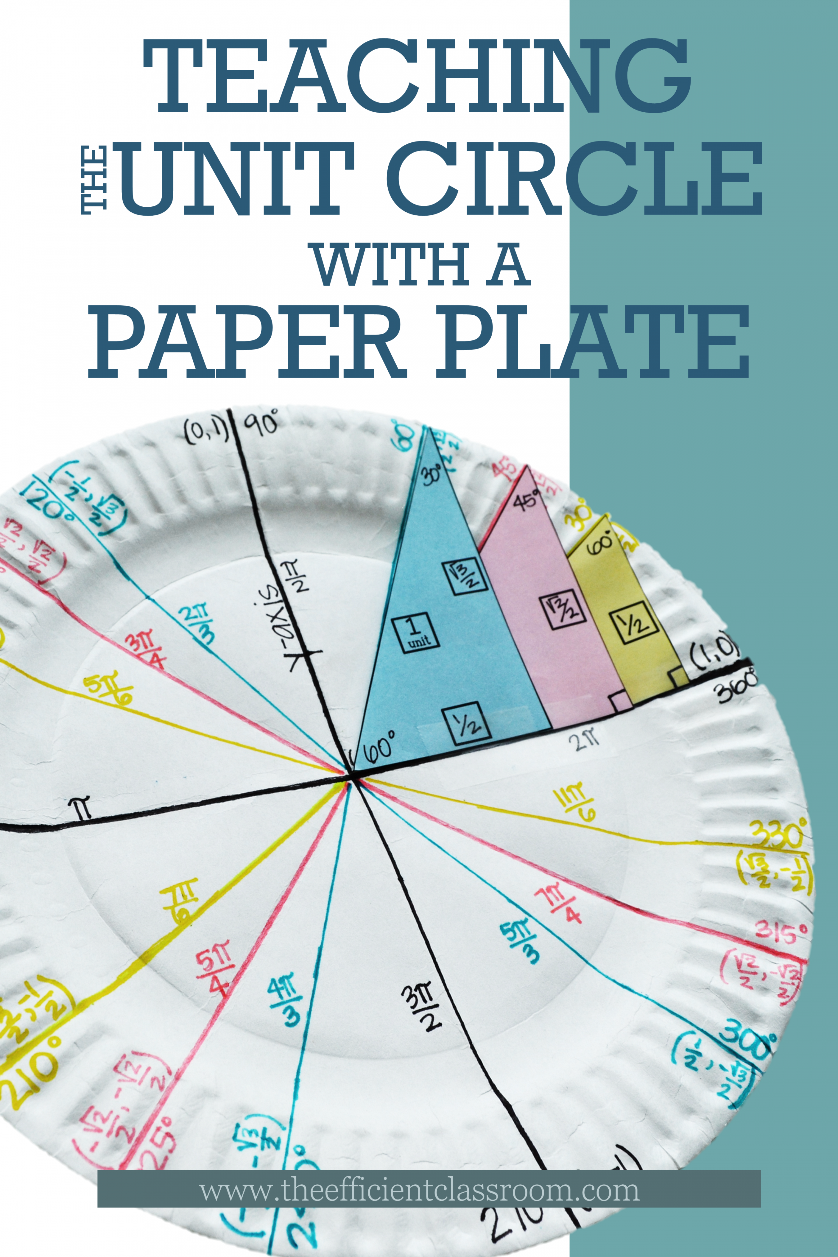 Unit Circle Paper Plate Hands On Activity without Memorizing