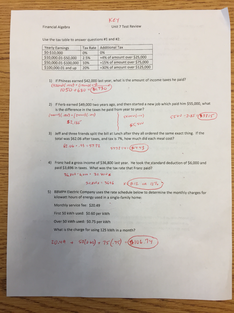 Unit  Test Review Sheet Answers - AHS Math