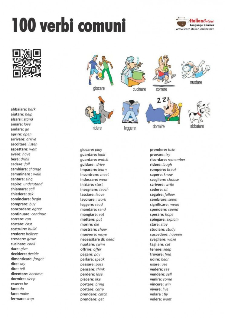 Verbs - Italian Printable Worksheet  Italian language