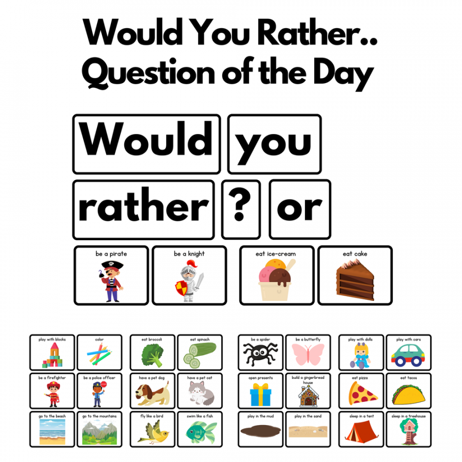 Would You Rather.