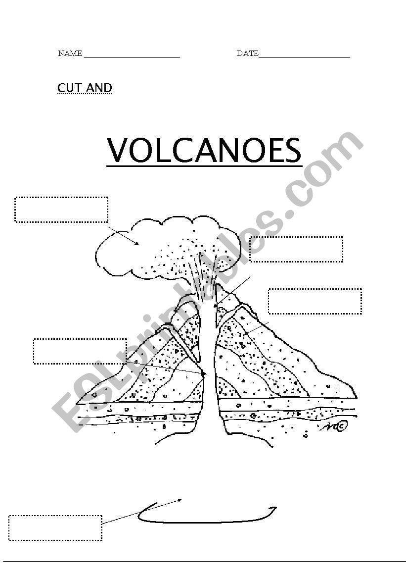3 Types Of Volcanoes Worksheet 60