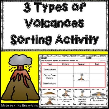 3 Types Of Volcanoes Worksheet 62