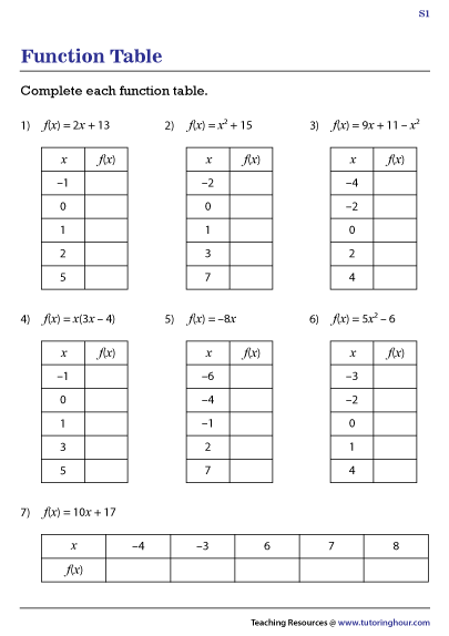 Input And Output Tables Worksheets 27