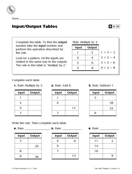 Input And Output Tables Worksheets 40