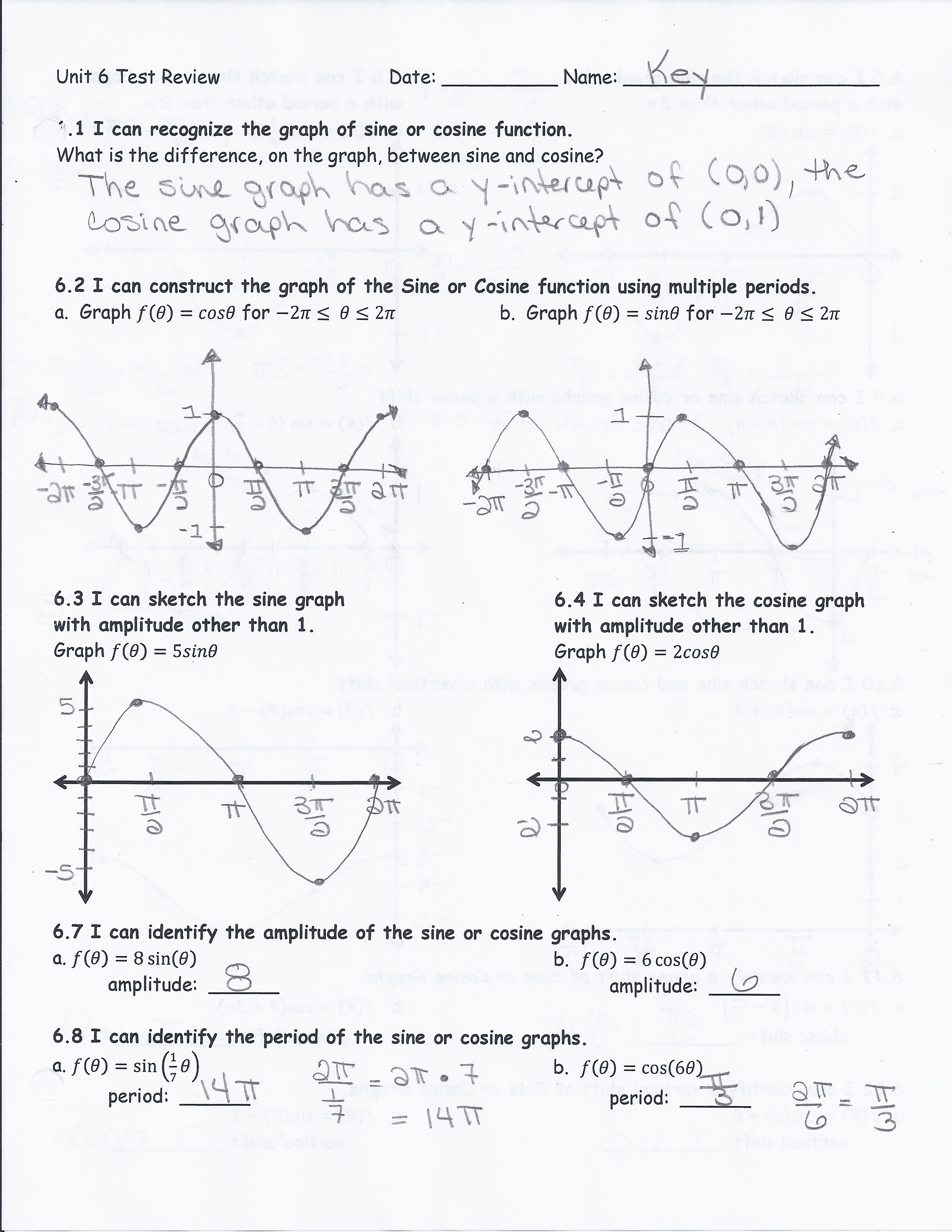 Discover 60+ Precalculus Worksheet On Simplifying Trig Expressions 49