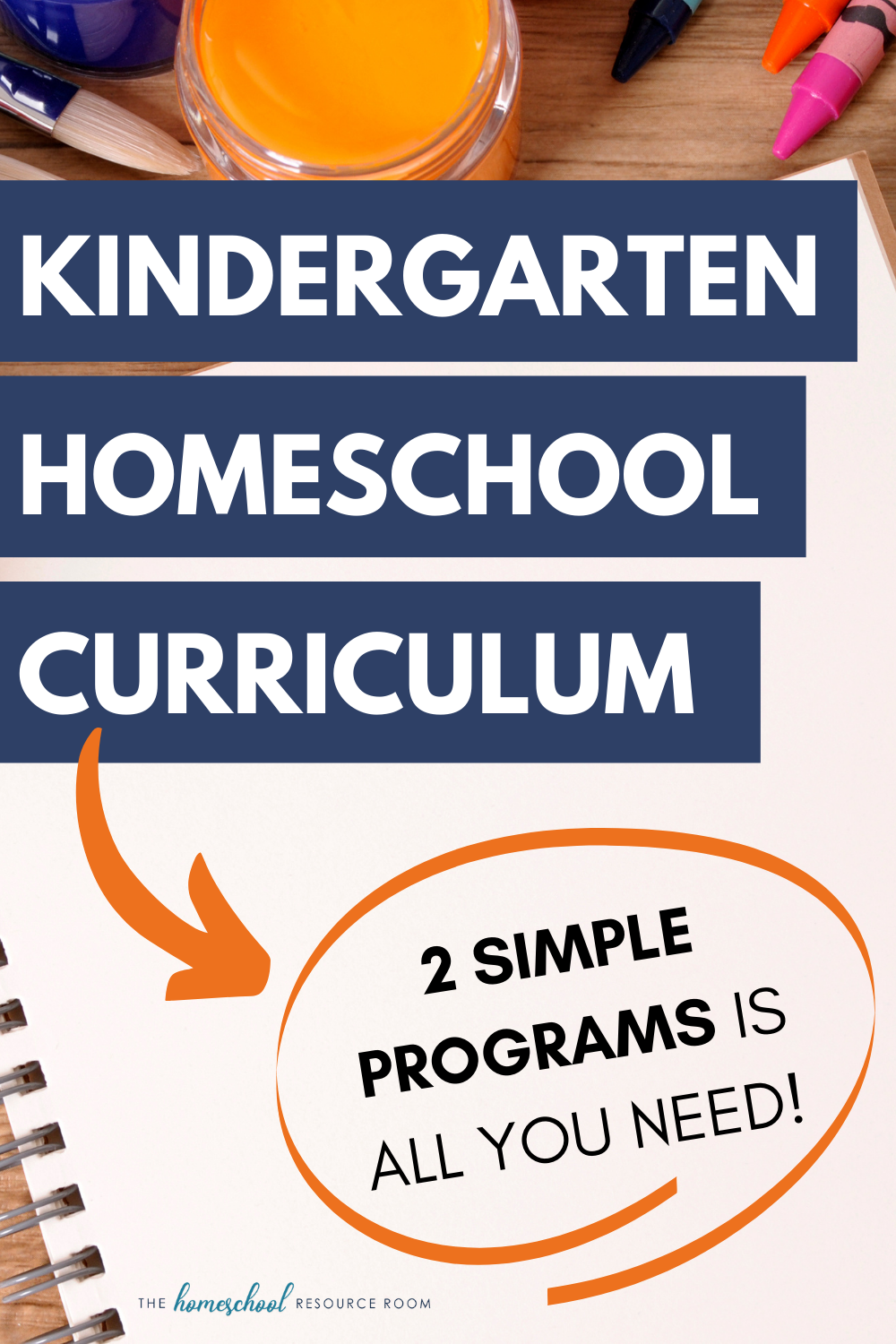 Kindergarten Curriculum Overview 1