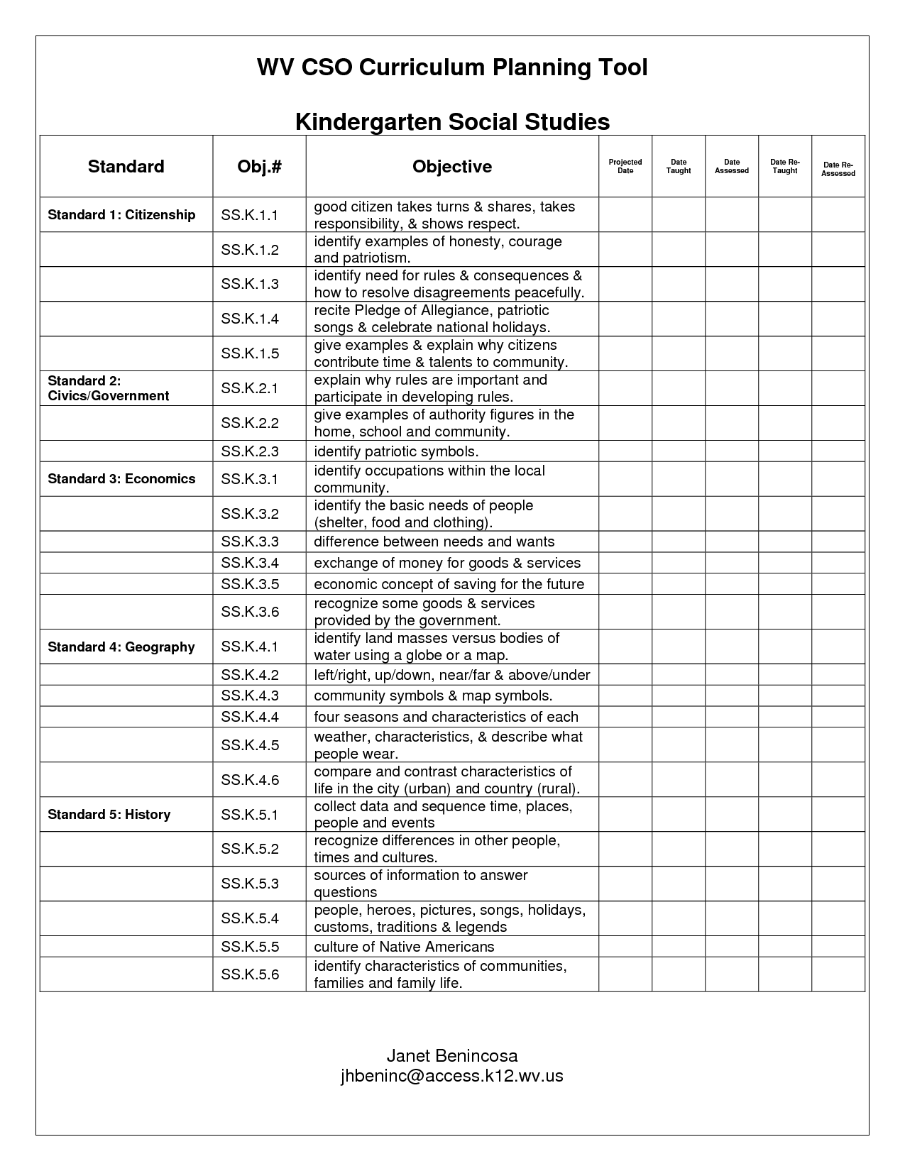 Kindergarten Curriculum Overview 15