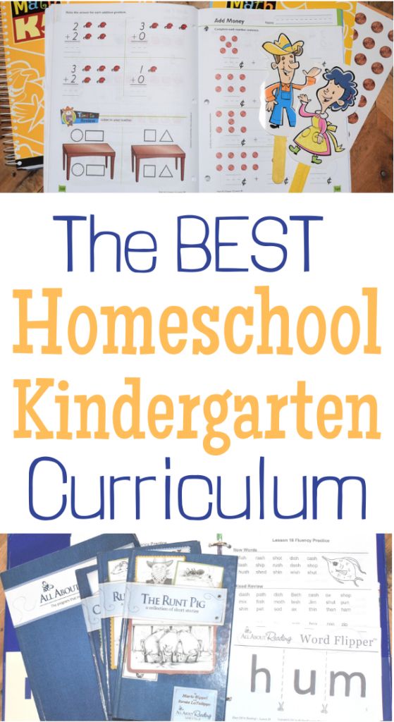 Kindergarten Curriculum Overview 20