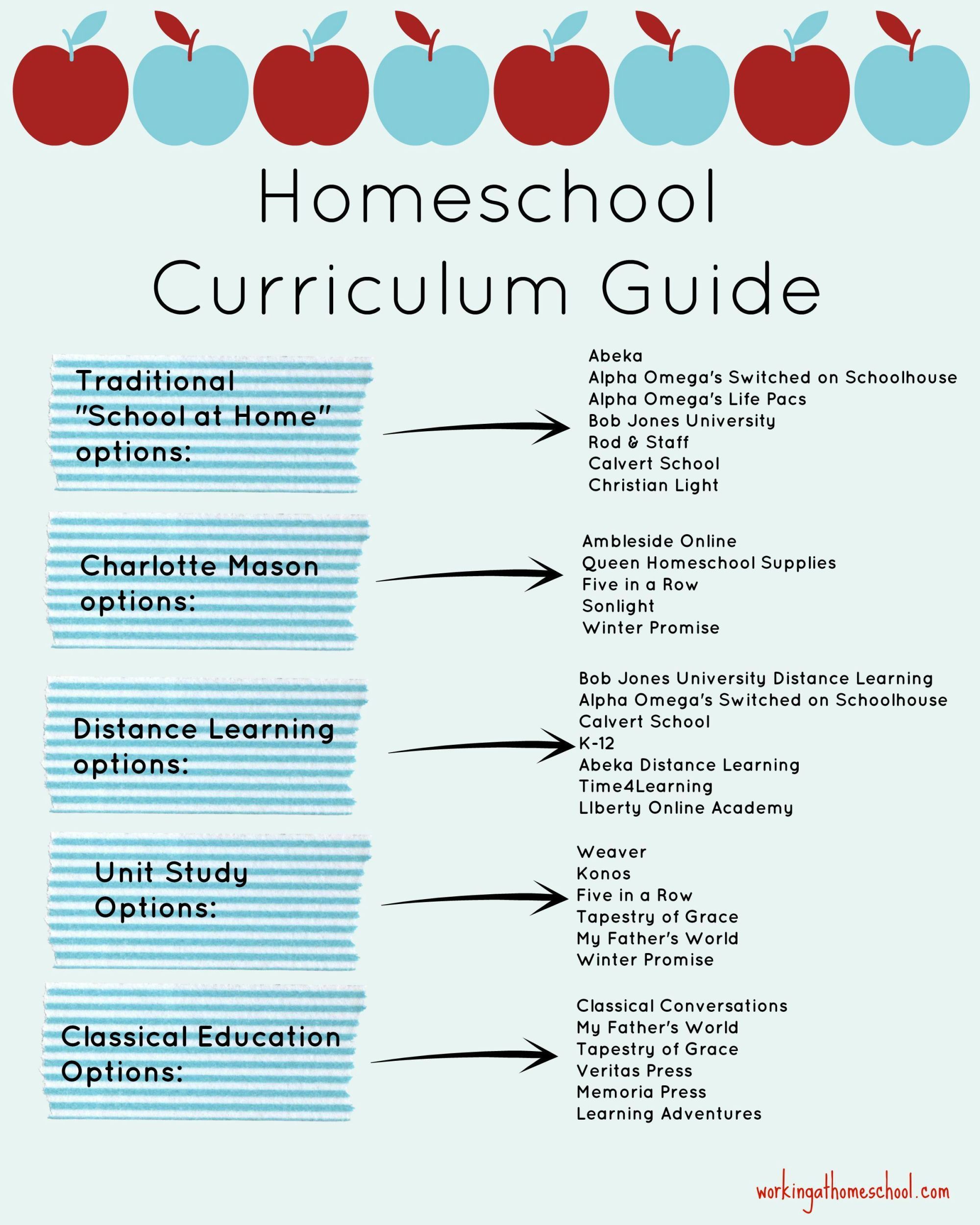 Kindergarten Curriculum Overview 35