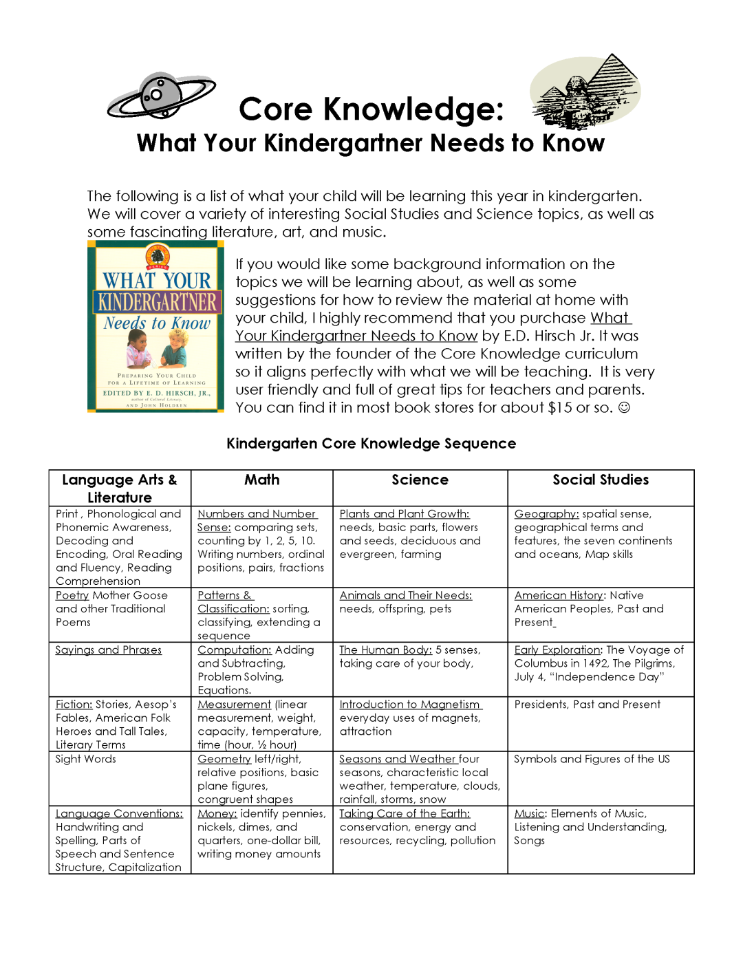 Kindergarten Curriculum Overview 50