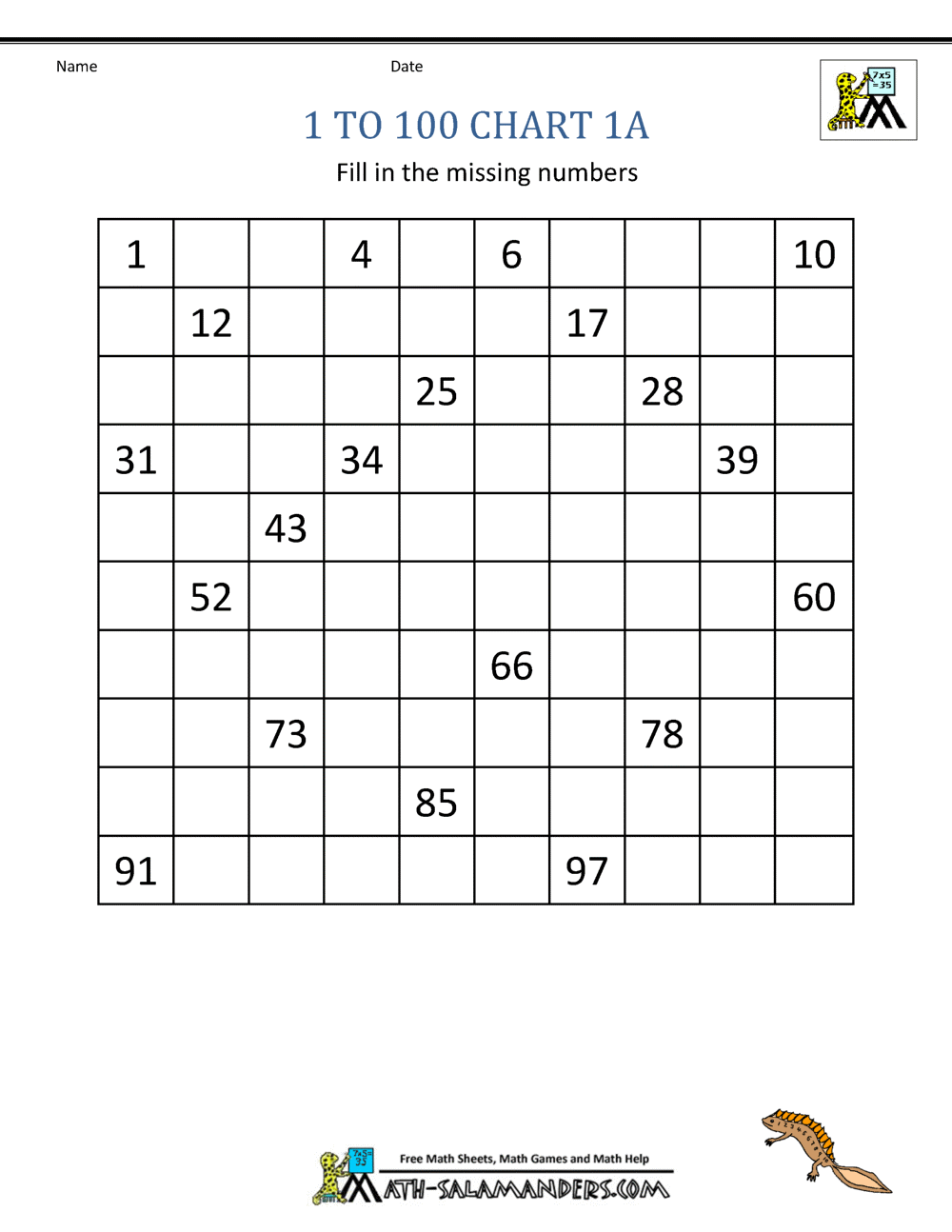 57 1st Grade Math Chart Worksheets 1