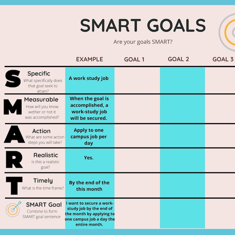 62 Smart Goals Worksheets 54