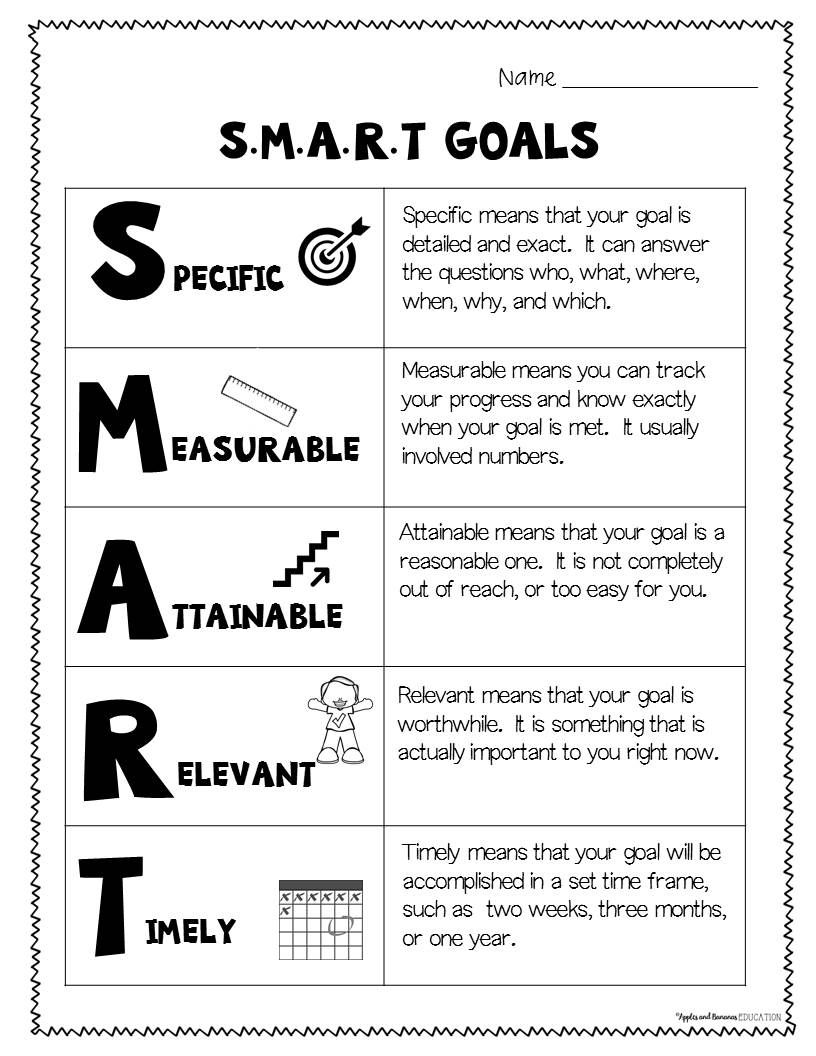 62 Smart Goals Worksheets 63