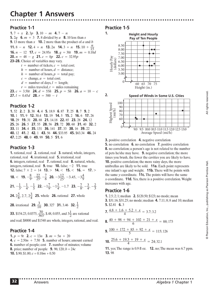 50 Printable Algebra 1 Worksheets 5