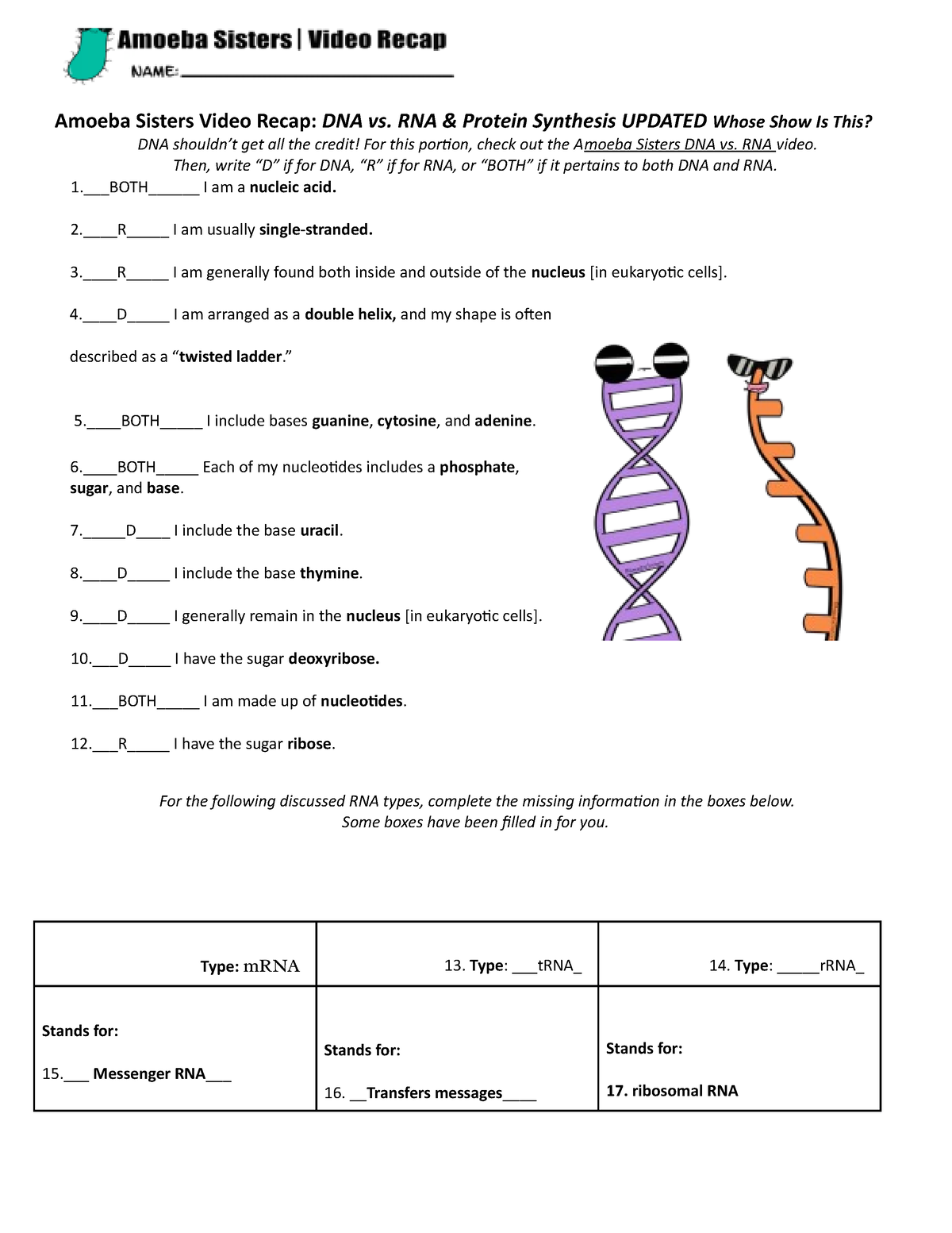 60 Best Protein Synthesis Worksheets 21