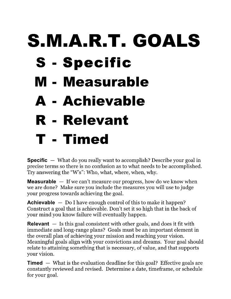 80 Printable Smart Goal Worksheets 81