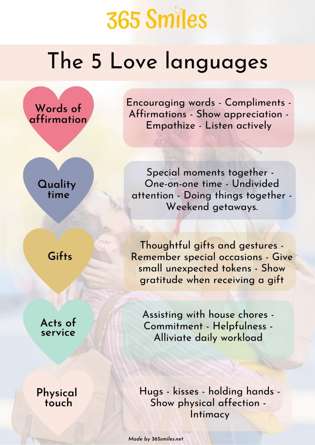 Get 85 Love Language Worksheets 79