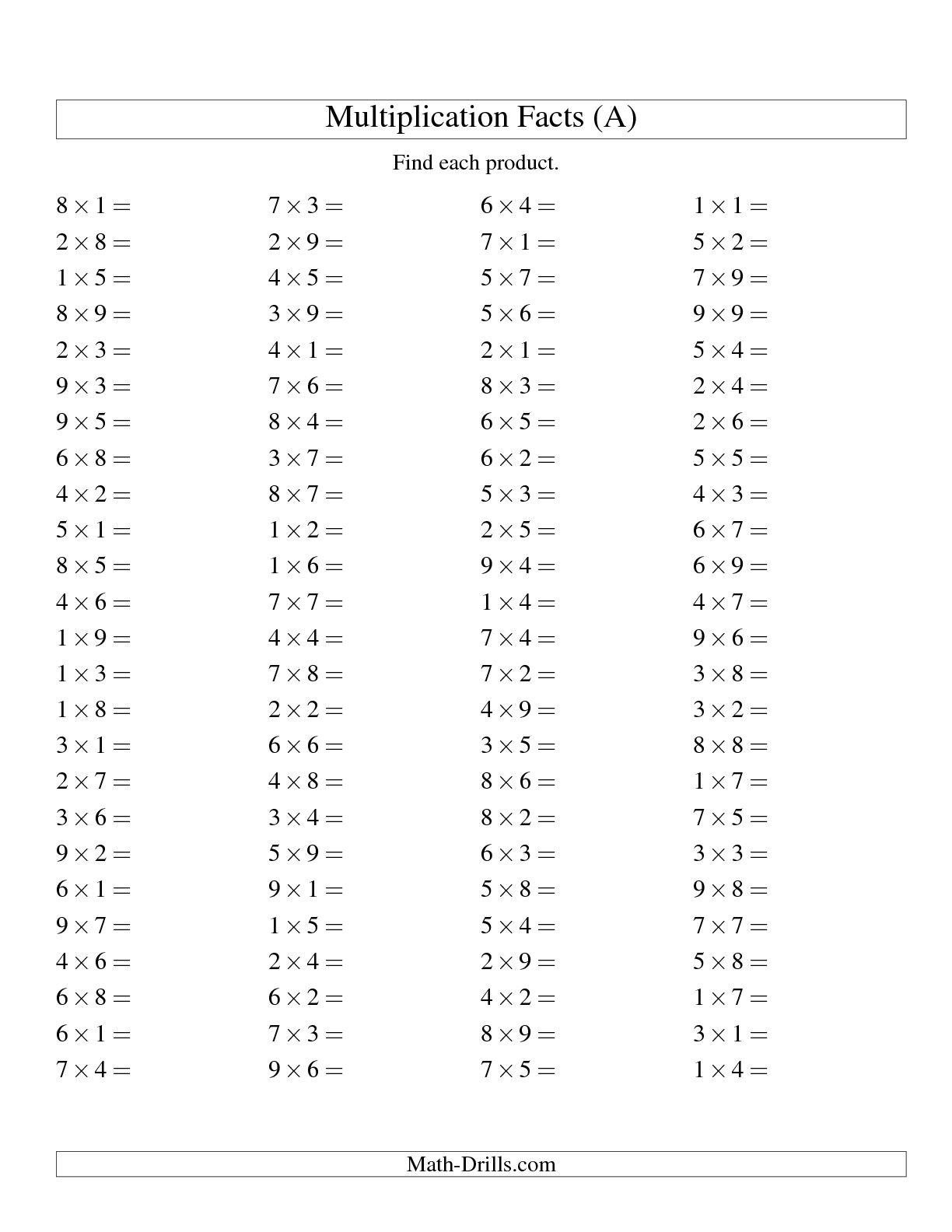 100 Math Multiplication Facts Worksheet Multiplication Facts to 81