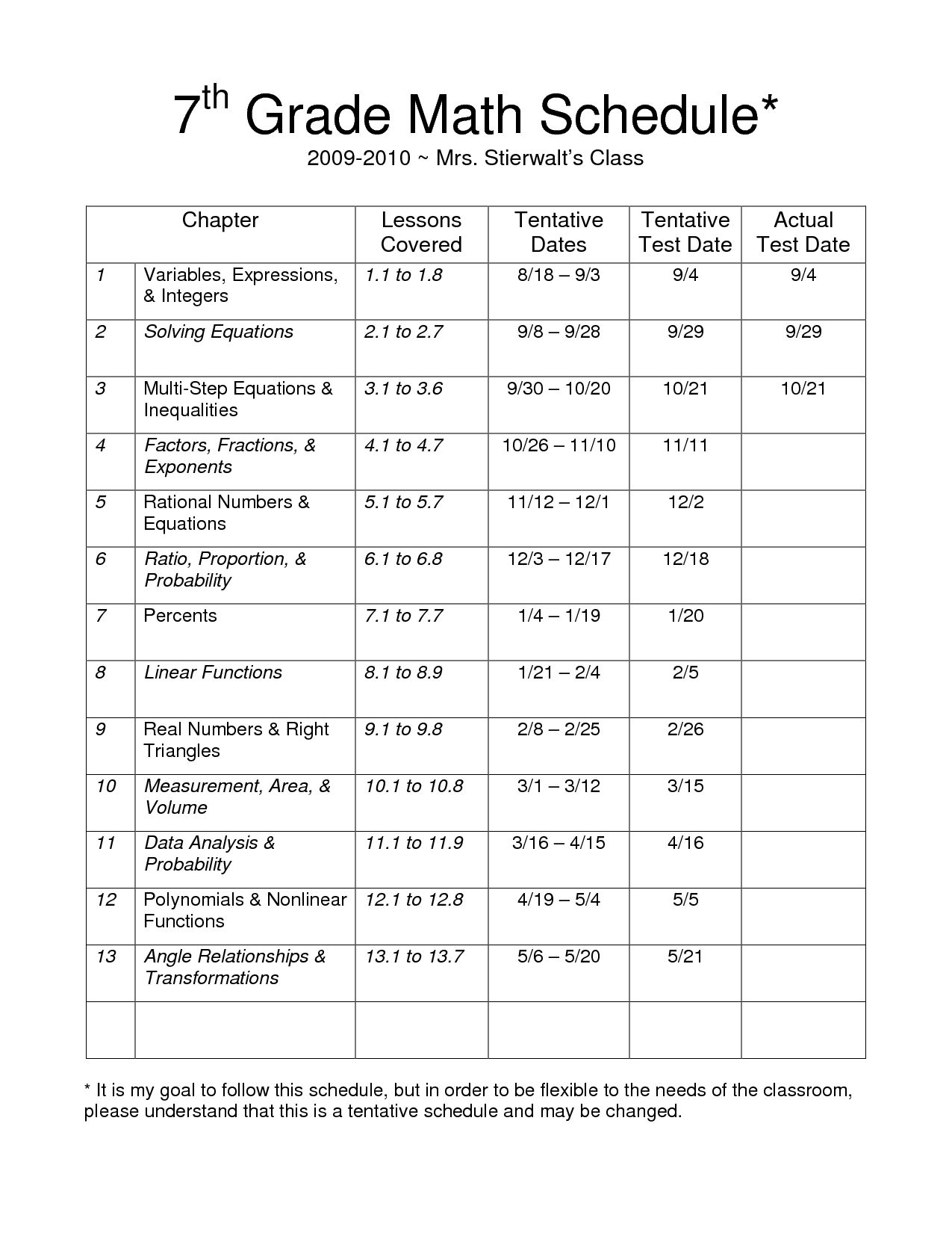 12 7th Grade Math Worksheets Problems worksheetocom