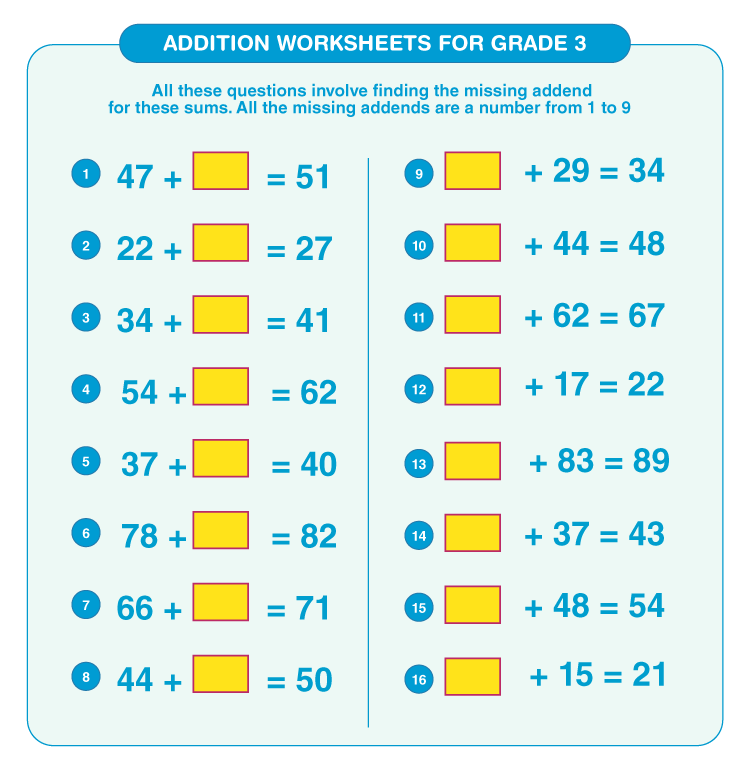 15 Grade 3 Math Worksheets Multiplication Facts
