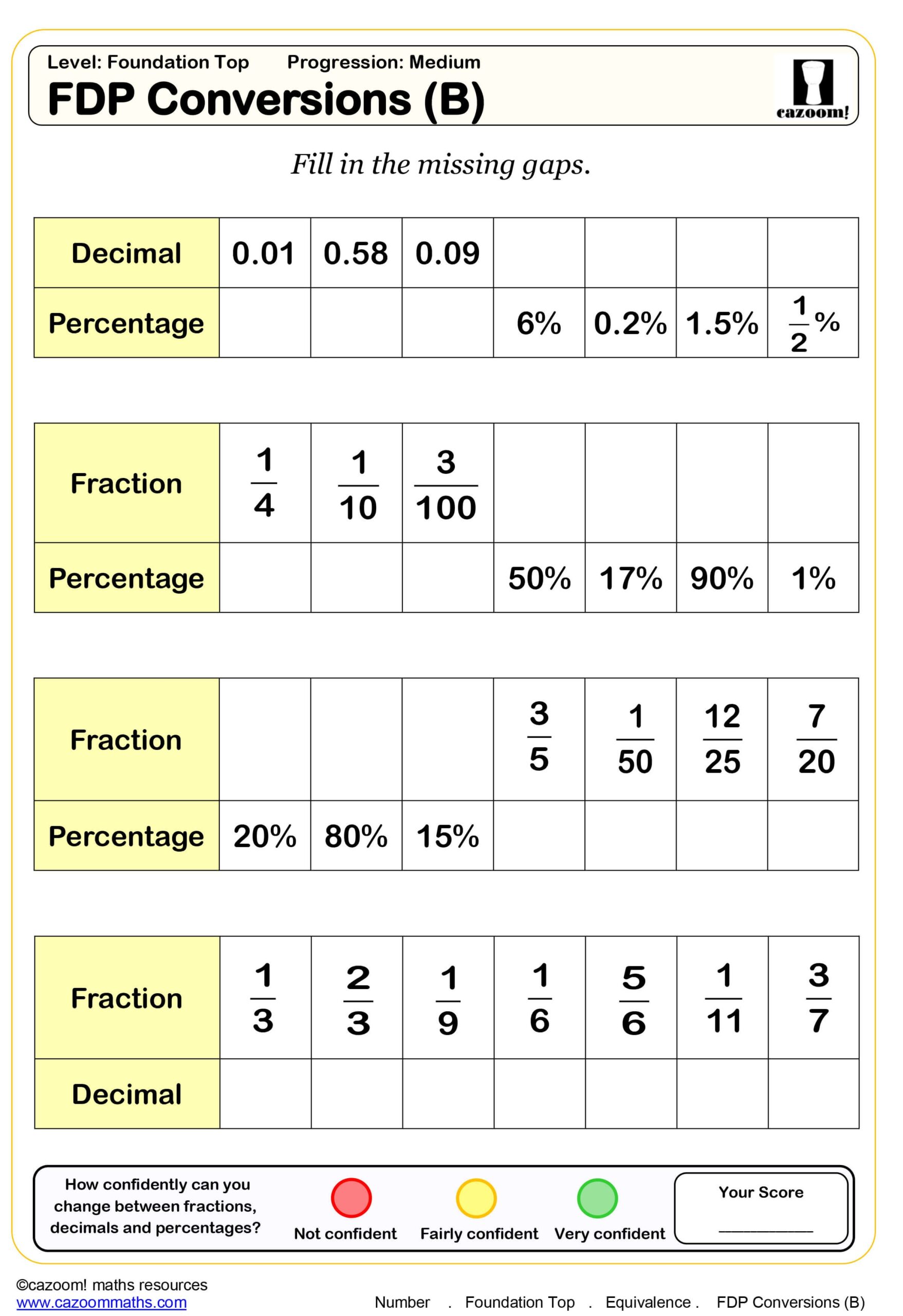 20 Printable Algebra Worksheets 9th Grade