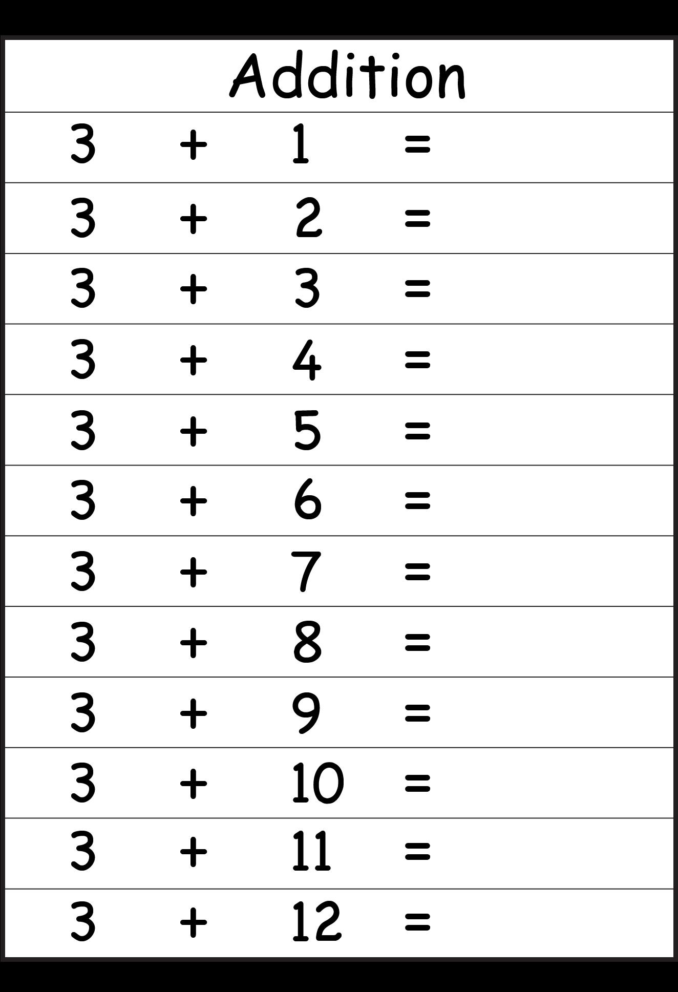 4Th Grade Math Worksheets Easy