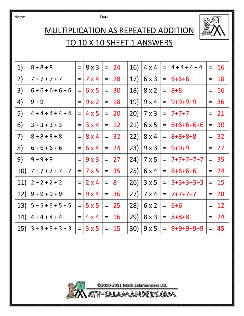 Advanced Math Worksheets With Answers