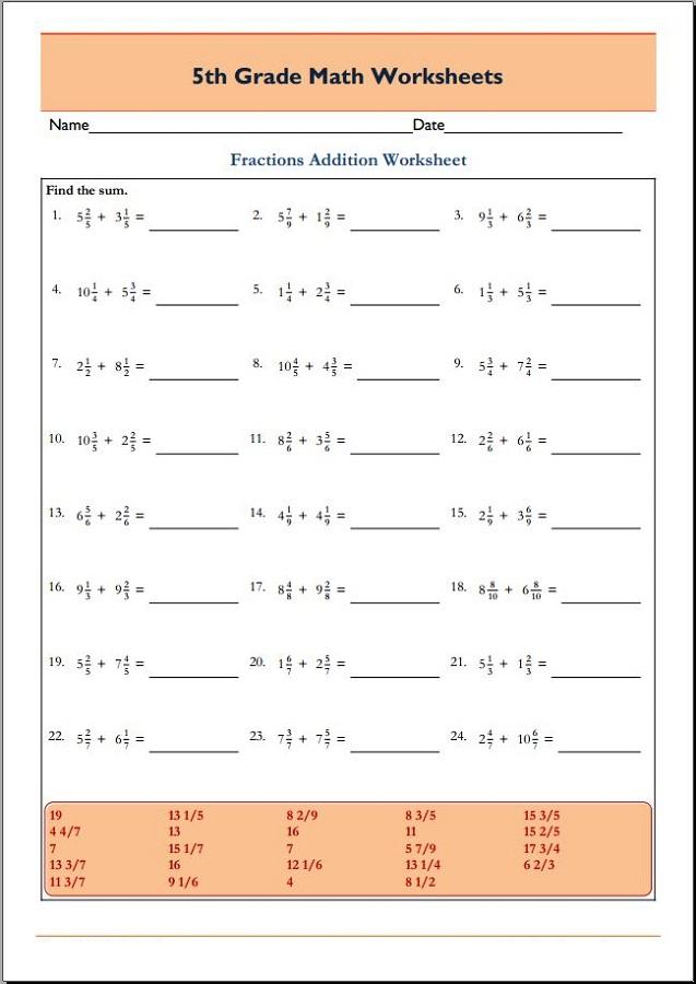 Class 5 Math Division Worksheets