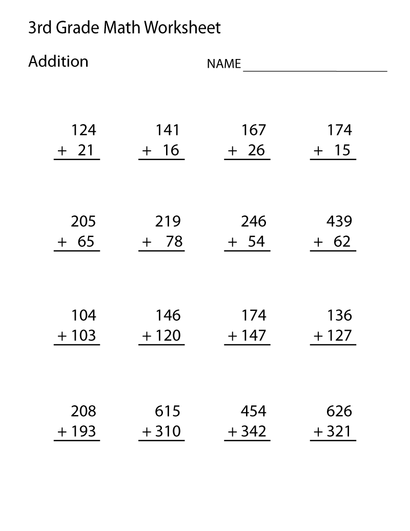 Math Worksheets 3Rd Grade Addition And Subtraction