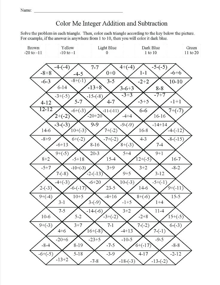 Math Worksheets For High School