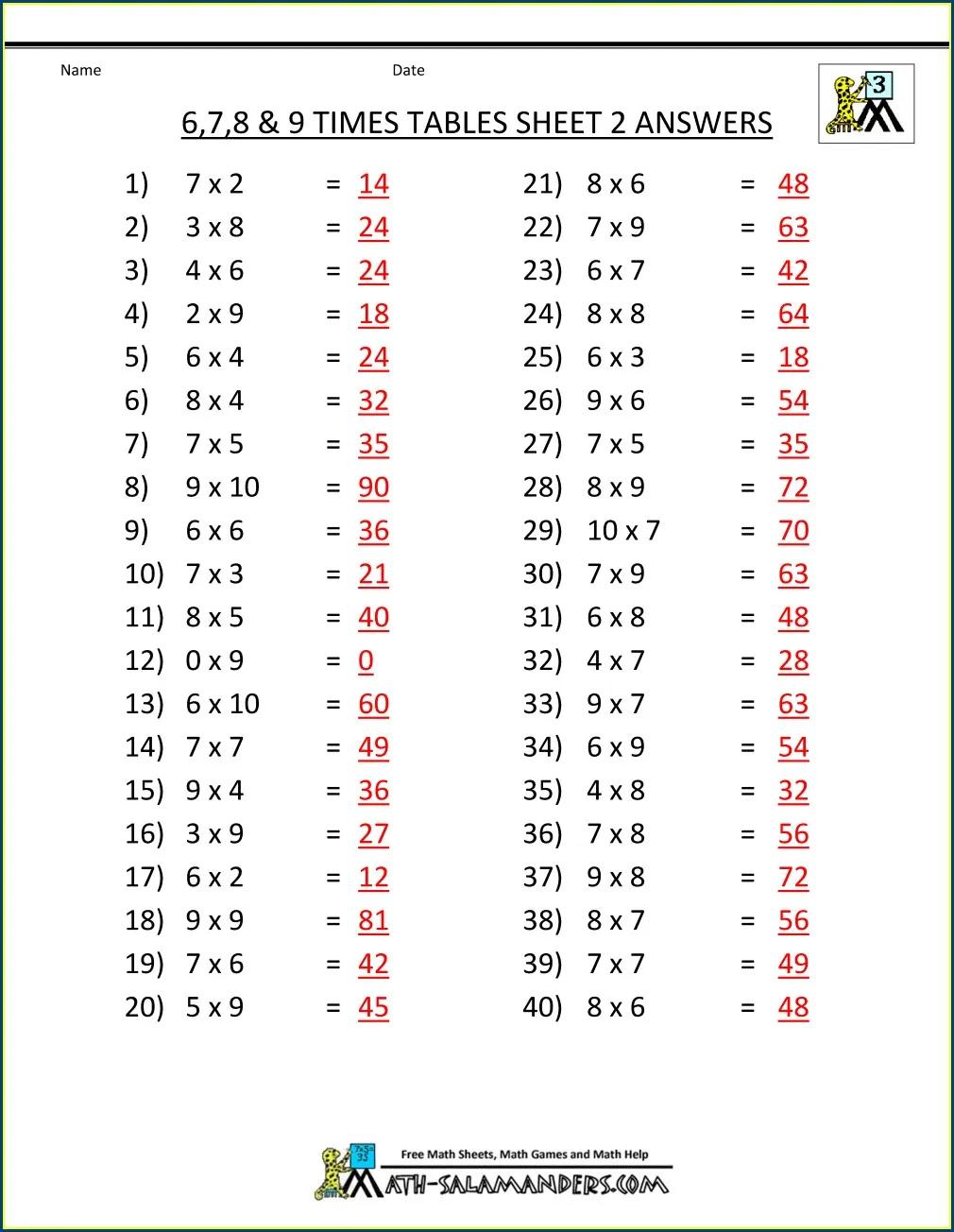 Math Worksheets With Solutions