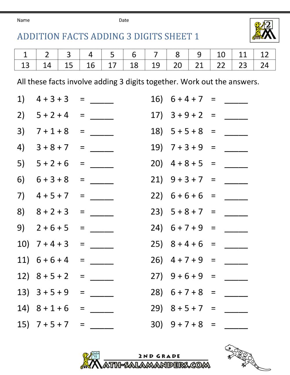 Maths Addition Worksheet Class 1