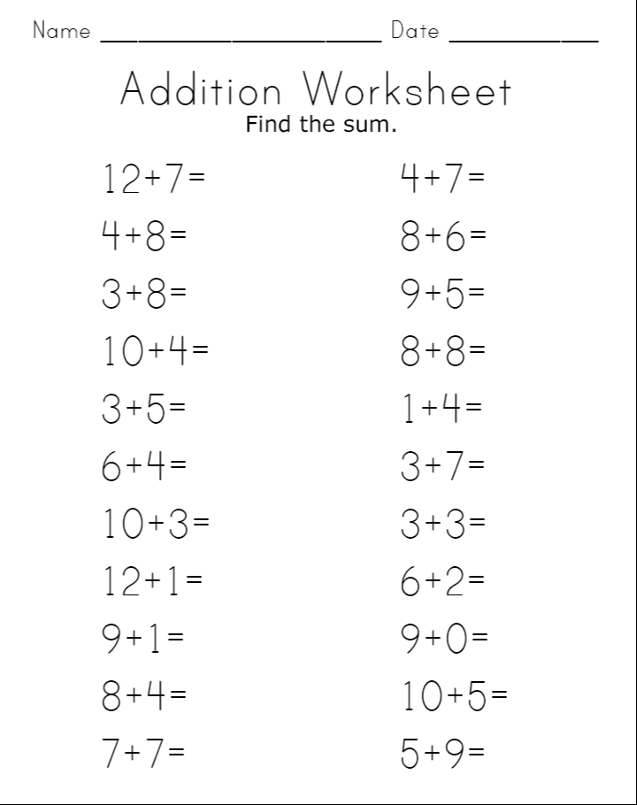 Maths Addition Worksheet Class 2