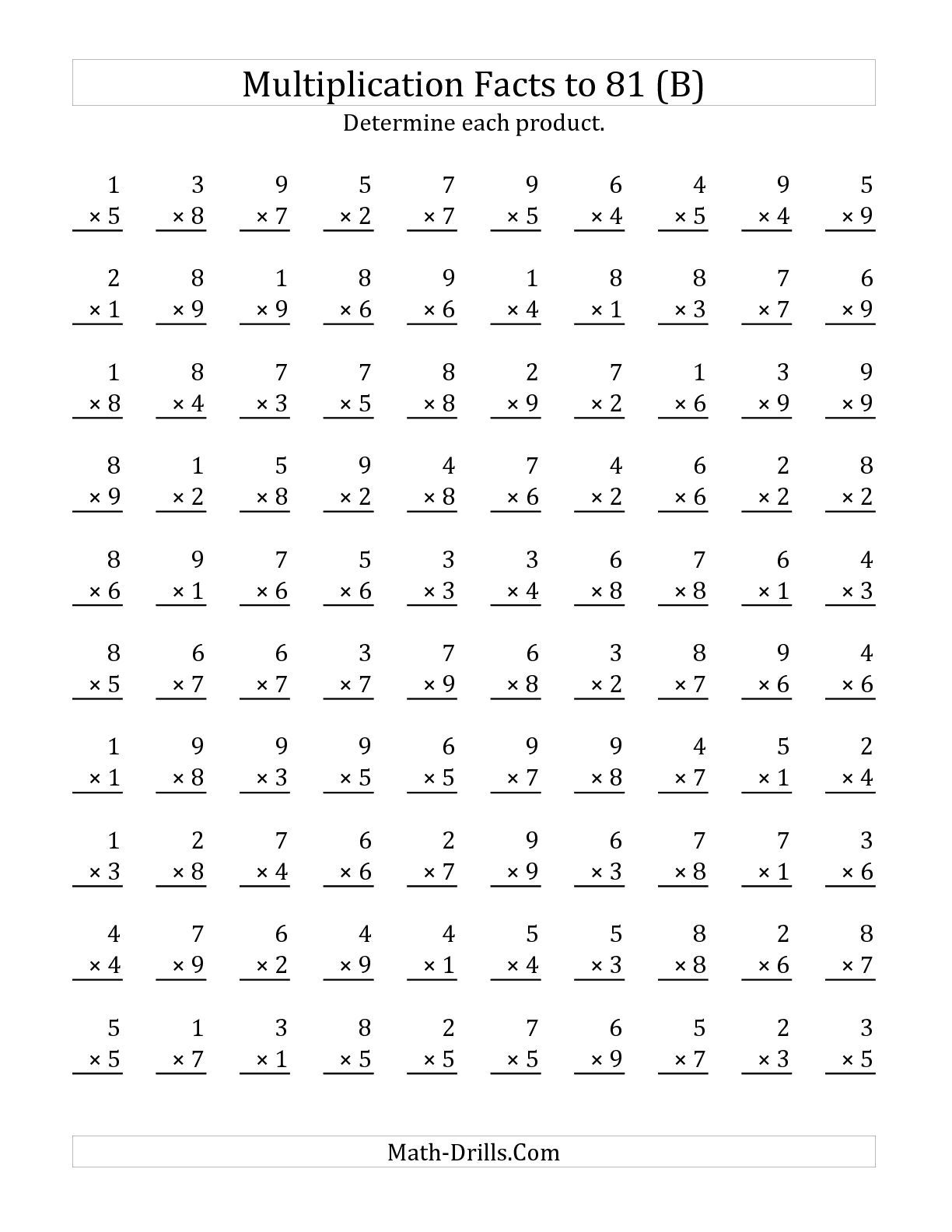 Multiplication Worksheets High School Printable Multiplication Flash