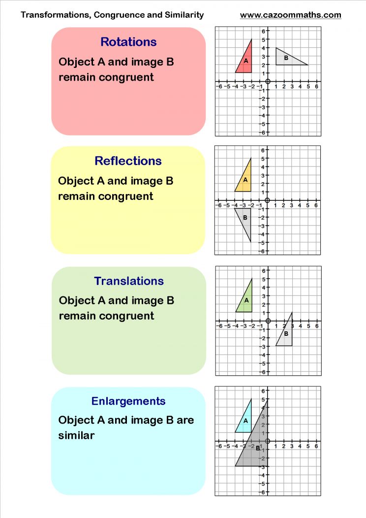 20 Math Worksheets 8th Grade Printable PDF