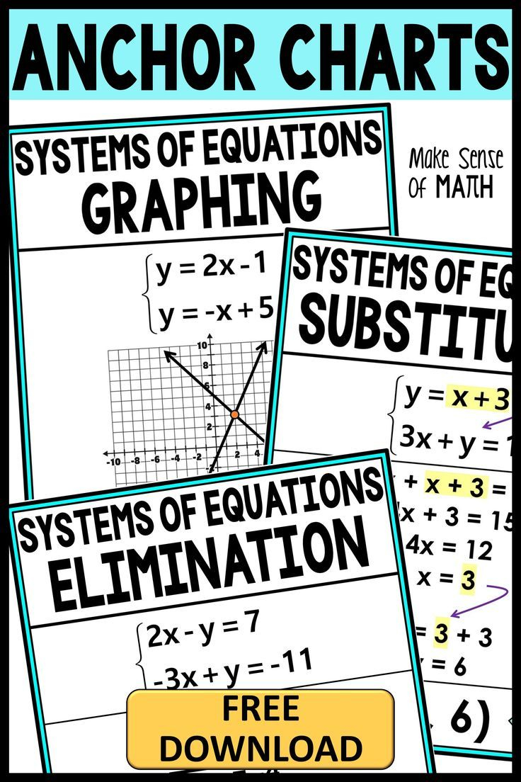 20 Math Worksheets Middle School Free