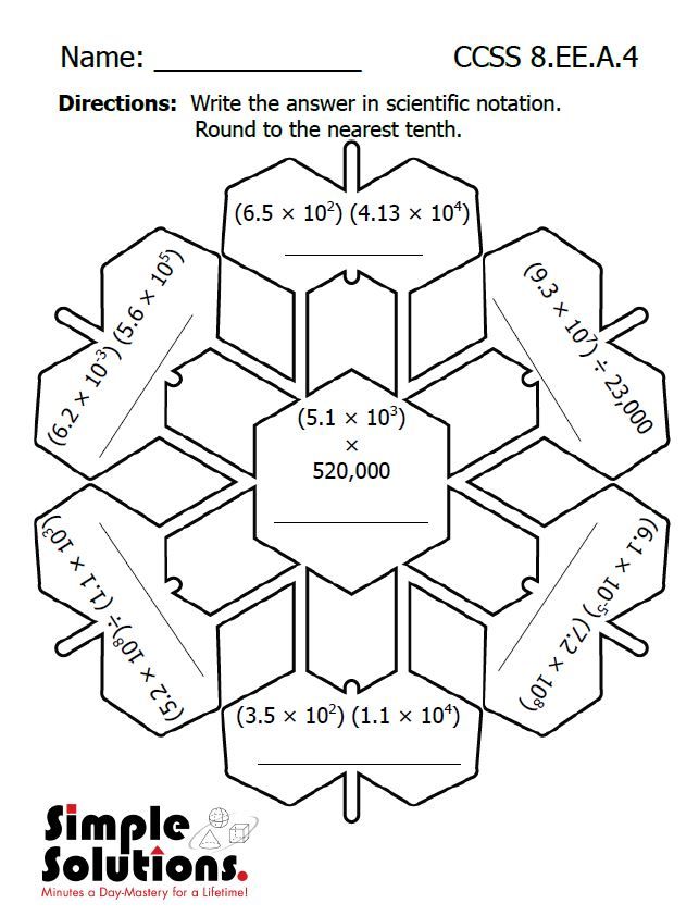 25 Math Worksheets 8th Grade Printable PDF