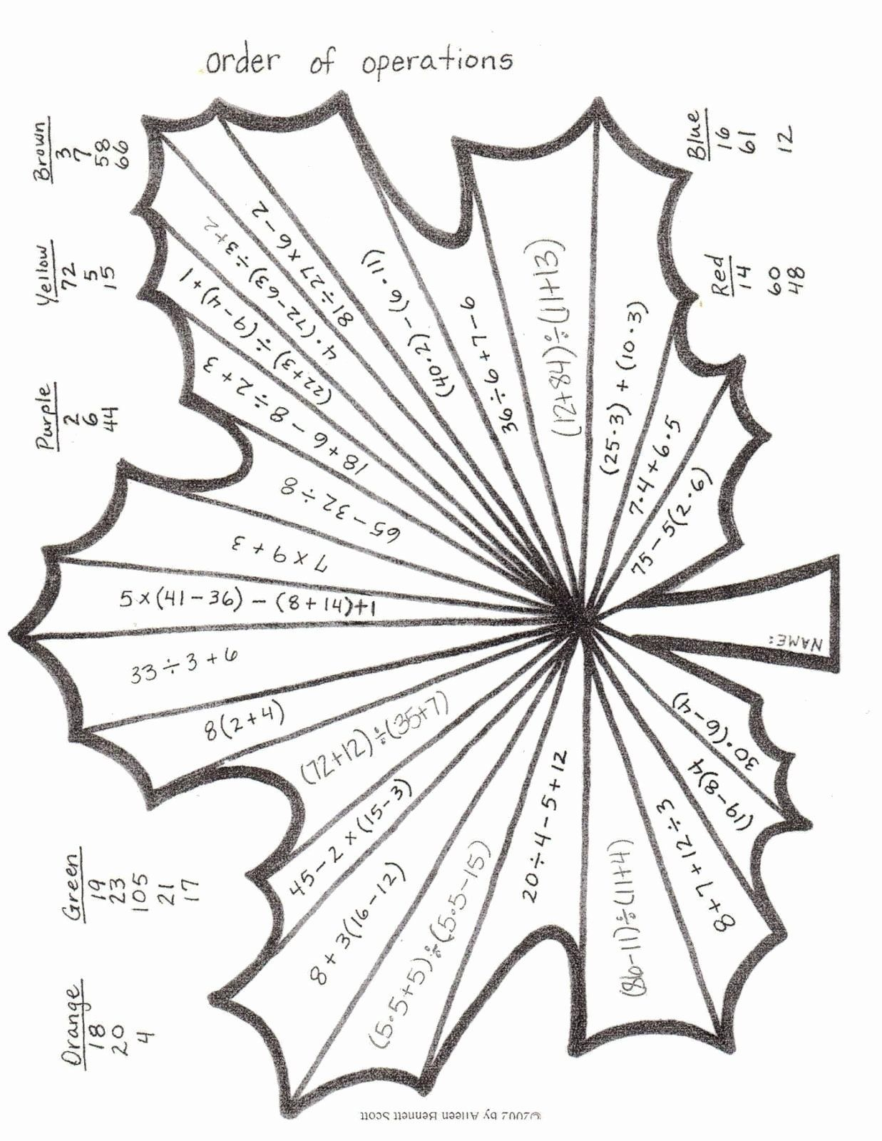 30 Math Worksheets Middle School Pdf