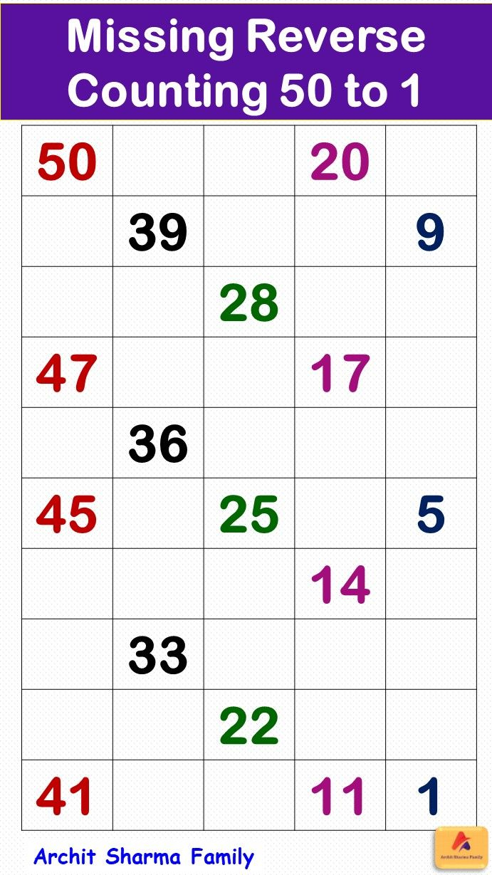 35 Math Worksheets Backward Counting Pdf