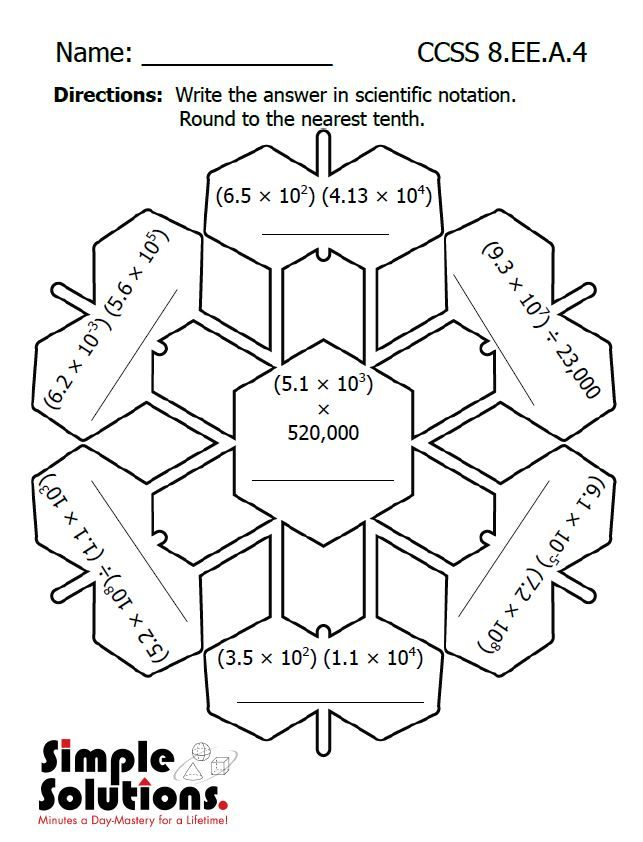 35 Math Worksheets Middle School Pdf