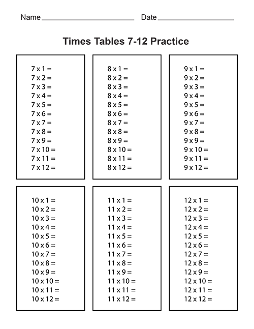 Math Worksheets Multiplication Easy to Use